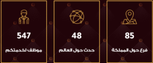 أفضل تخفيضات الدخيل للعود