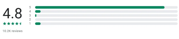 برنامج السيف غاليري